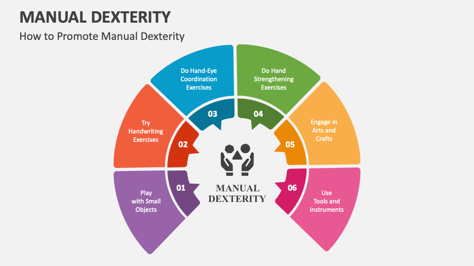Manual dexterity powerpoint and google slides template ppt slides