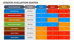 Vendor Evaluation Matrix - Slide 1