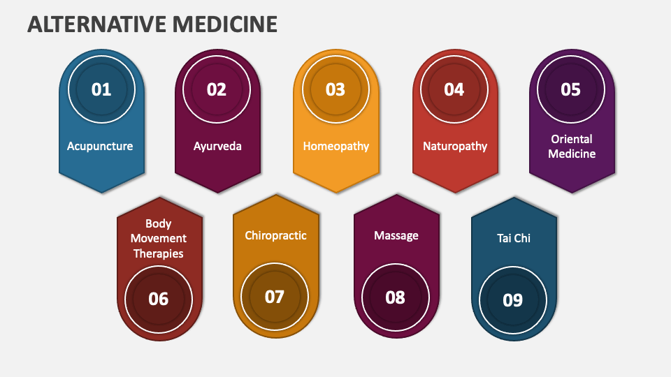 Alternative Medicine PowerPoint Presentation Slides PPT Template
