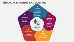 Financial Planning and Control - Slide 1
