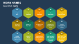 Good Work Habits - Slide 4
