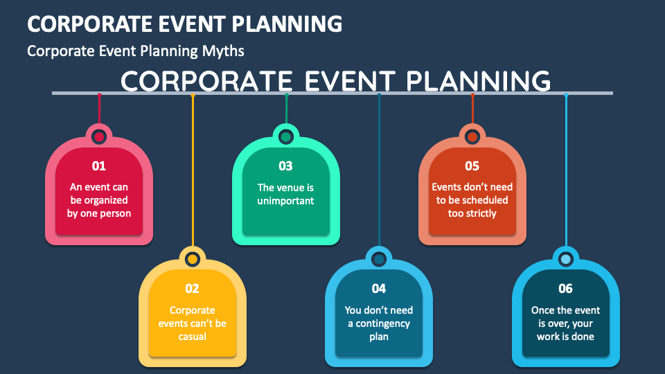 Corporate Event Planning PowerPoint and Google Slides Template PPT Slides