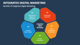 Benefits of Integrated Digital Marketing - Slide 5