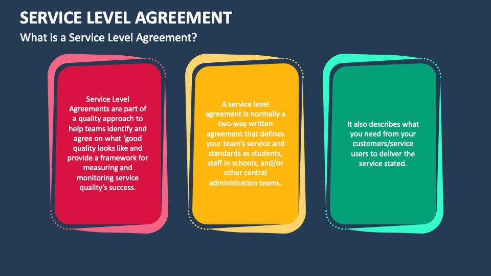 essay on service level agreement