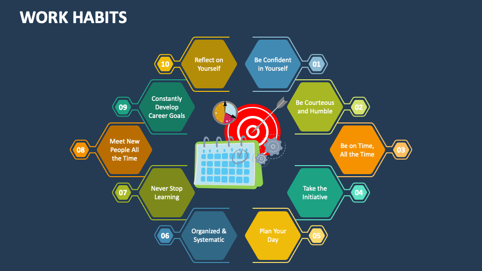 Work Habits PowerPoint and Google Slides Template PPT Slides