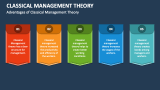 Advantages of Classical Management Theory - Slide 3