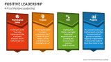 4 P's of Positive Leadership - Slide 2