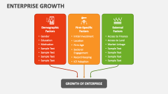 Enterprise Growth - Slide 1
