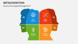 How to Encourage Metacognition - Slide 4