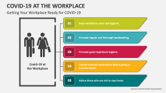 Getting Your Workplace Ready for COVID-19 - Slide 1