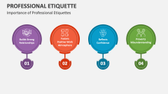 Importance of Professional Etiquettes - Slide 1