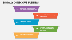 Socially Conscious Business - Slide 1
