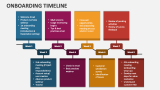 Onboarding Timeline - Slide 4