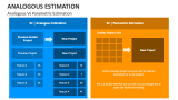 Analogous Estimation Slide 4