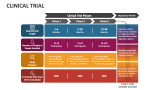 Clinical Trial - Slide 1