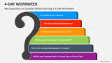 Key Questions to Consider before Starting a 4-Day Workweek - Slide 3