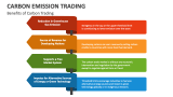 Benefits of Carbon Emission Trading - Slide 2