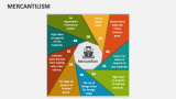 Mercantilism - Slide 3