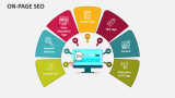 On-Page SEO - Slide 3