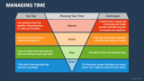Managing Time - Slide 5