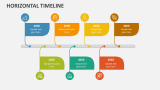 Horizontal Timeline - Slide 4