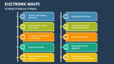10 Ways to Reduce E-Waste - Slide 5