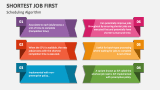Scheduling Algorithm of Shortest Job First - Slide 2