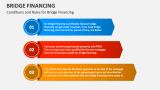 Conditions and Rules for Bridge Financing - Slide 3