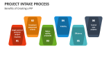 Project Intake Process PowerPoint Presentation Slides - PPT Template