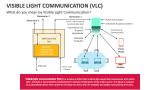 What do you mean by Visible Light Communication? - Slide 1