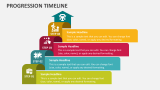 Progression Timeline - Slide 3