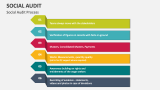 Social Audit Process - Slide 3