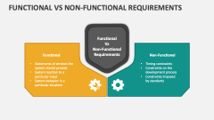 Functional Vs Non-functional Requirements - Slide 1