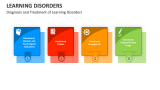 Diagnosis and Treatment of Learning Disorders - Slide 5