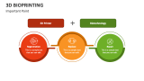 Important Point - 3D Bioprinting - Slide 4