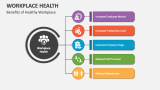 Benefits of Healthy Workplace - Slide 4