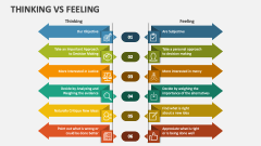 Thinking Vs Feeling - Slide 1