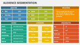 Audience Segmentation - Slide 6
