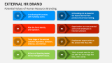 Potential Values of External Human Resource Branding - Slide 2