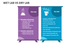 Wet Lab Vs Dry Lab - Slide 2