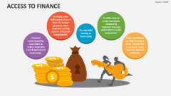 Access to Finance - Slide 1