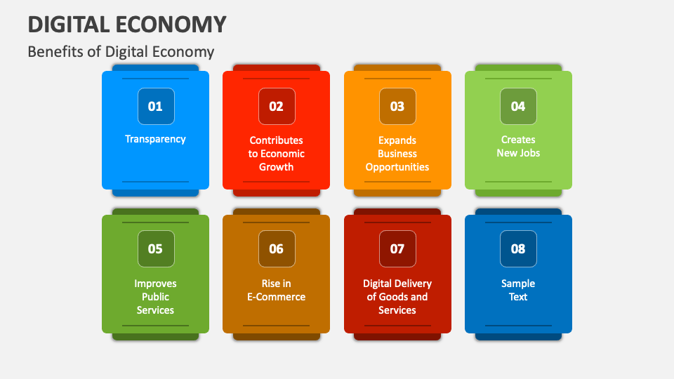 Digital Economy PowerPoint and Google Slides Template PPT Slides