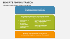 Introduction to Benefits Administration - Slide 1