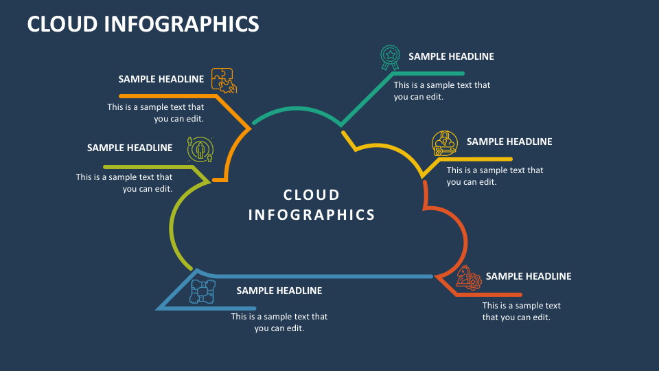Cloud Infographics PowerPoint Presentation Slides - PPT Template