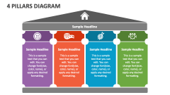 4 Pillars Diagram - Slide