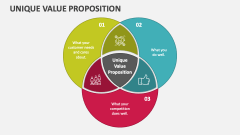 Unique Value Proposition - Slide 1