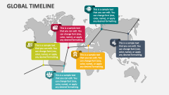 Global Timeline - Slide 1