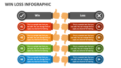 Win Loss Infographic - Slide 1