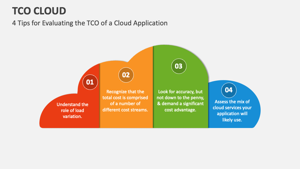 TCO Cloud PowerPoint Presentation Slides PPT Template