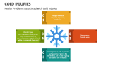 Health Problems Associated with Cold Injuries - Slide 4
